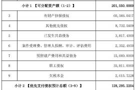 丹阳丹阳的要账公司在催收过程中的策略和技巧有哪些？